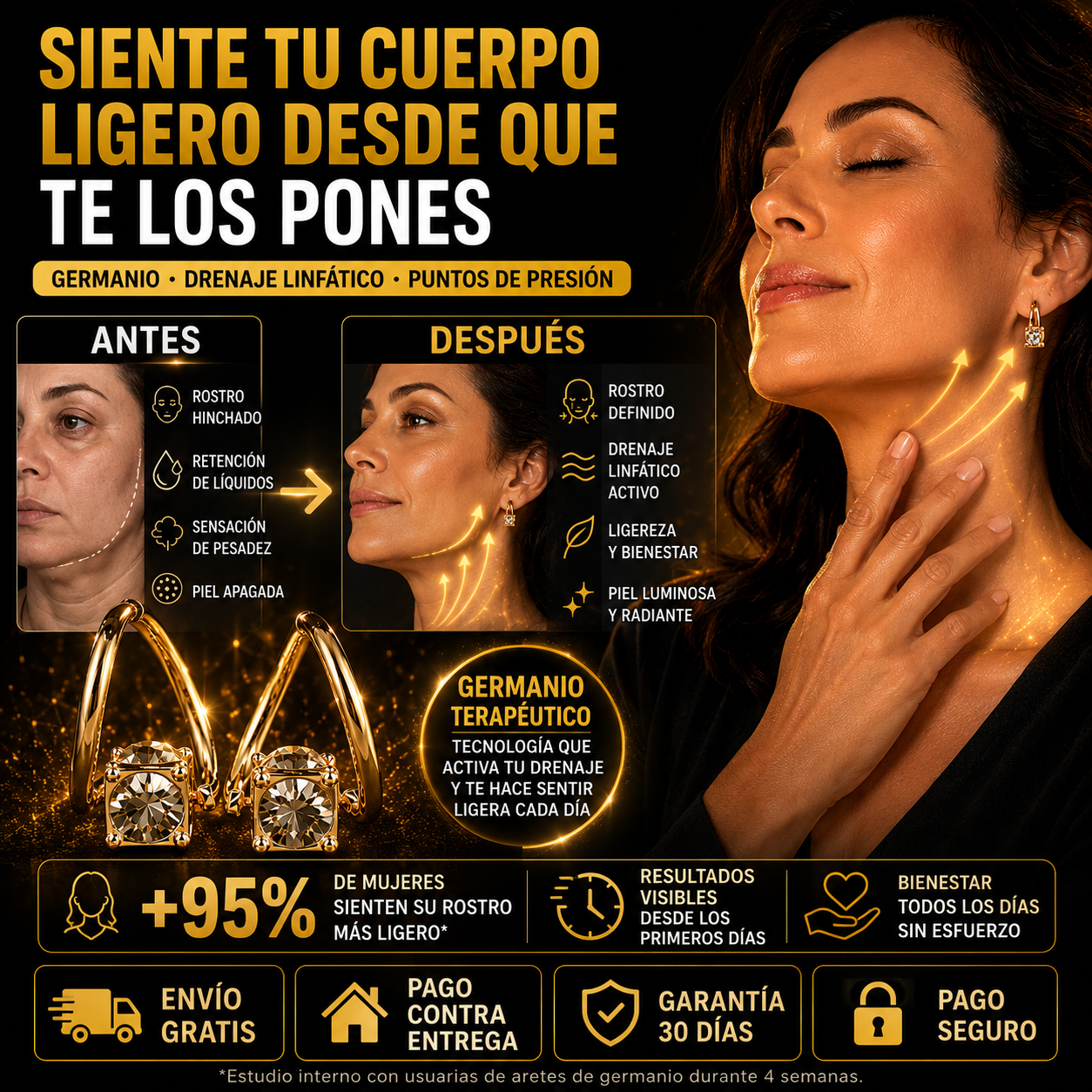 Aretes de Germanio | Activa el Drenaje Linfático y Reduce la Hinchazón sin Esfuerzo