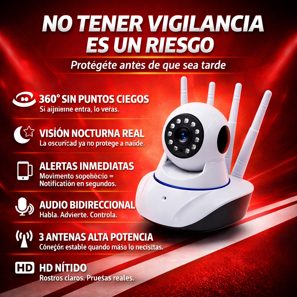 🔴Camara 360° 3 antenas – Seguridad Total en 60 Segundos desde tu Celular