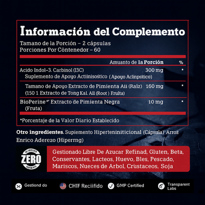 Turkesterona- elevador de testosterona #1