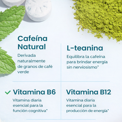 NEO-FOCUS: Energía Cerebral Instantánea y Enfoque Máximo con un solo chicle.