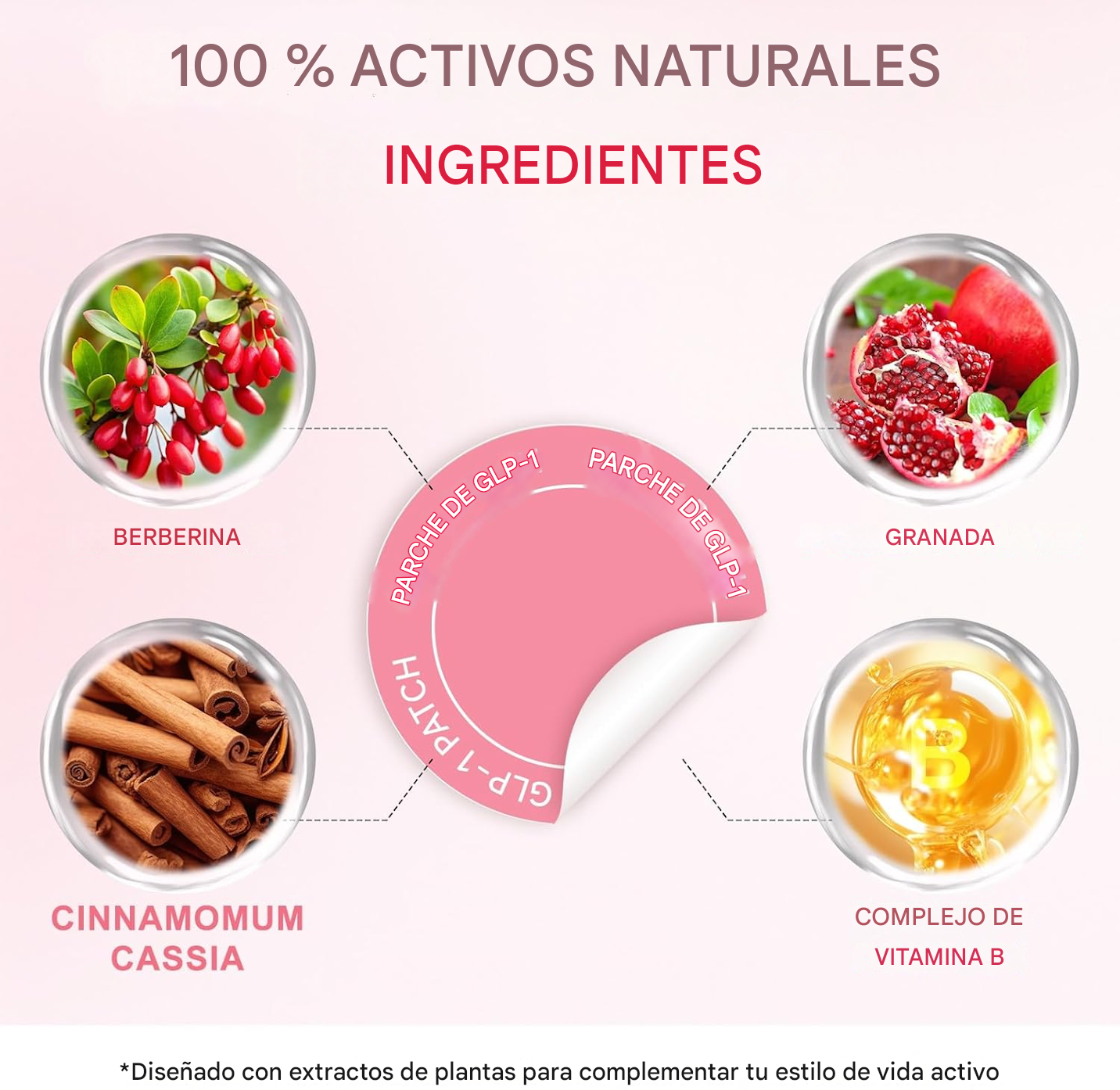 METABO-CALM PATCH™ | Controla la ansiedad por comer y regula tu metabolismo (60 parches)